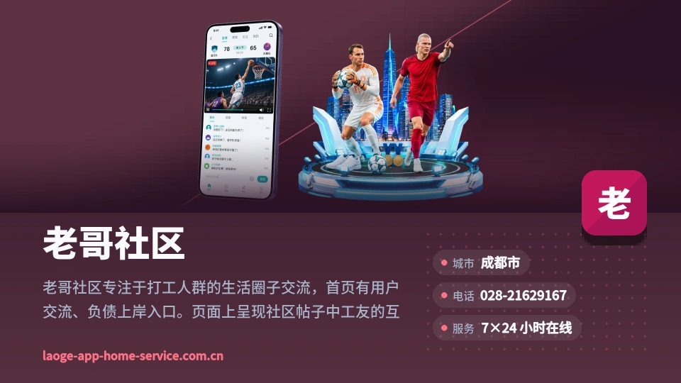 老哥社区印象
